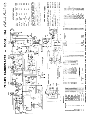 736; Mullard NZ, C. & A. (ID = 2796544) Radio