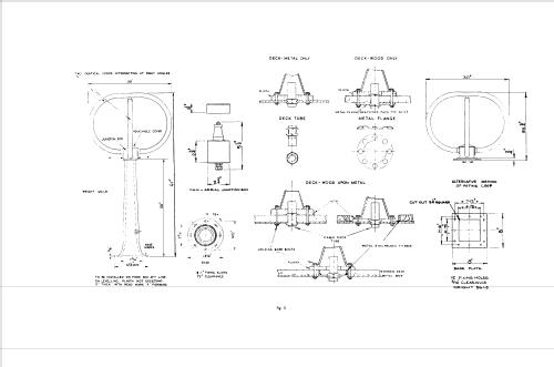 Discovery GND-517; Mullard Wireless, (ID = 1931453) Commercial Re