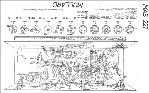 MAS221; Mullard Wireless, (ID = 18700) Radio