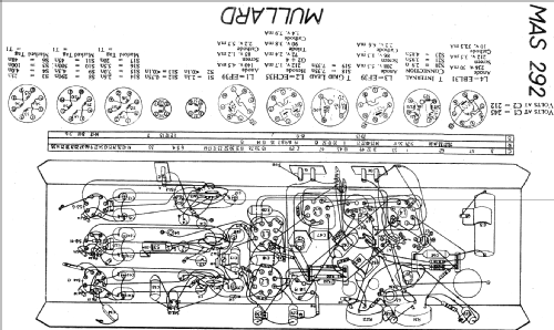 MAS292; Mullard Wireless, (ID = 18694) Radio