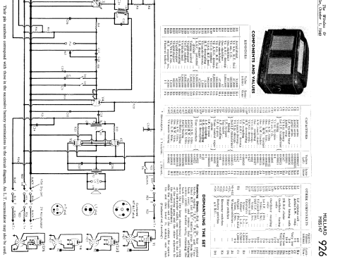 MBS147; Mullard Wireless, (ID = 2276354) Radio