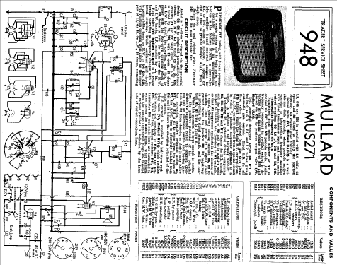 MUS271; Mullard Wireless, (ID = 414164) Radio