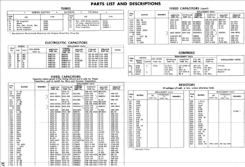 Citi-Fone CD-5/12; Multi-Products (ID = 525212) CB-Funk