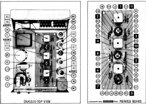 Citi-Fone CD-6/6; Multi-Products (ID = 543551) Commercial TRX