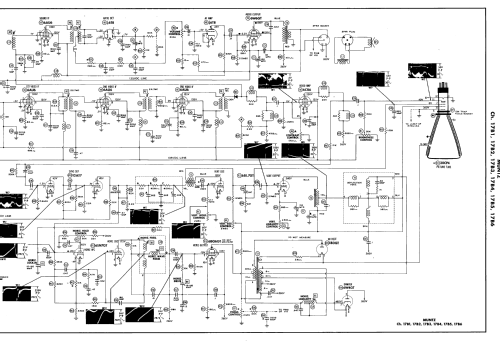 2053-A Ch= 17B1 or 17B2; Muntz TV Inc.; (ID = 3036887) Television