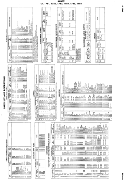 2053-A Ch= 17B1 or 17B2; Muntz TV Inc.; (ID = 3036899) Television