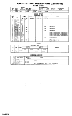 2053-A Ch= 17B1 or 17B2; Muntz TV Inc.; (ID = 3036900) Television