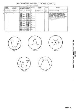 2056-A Ch= 17B1 or 17B2; Muntz TV Inc.; (ID = 3036938) Television