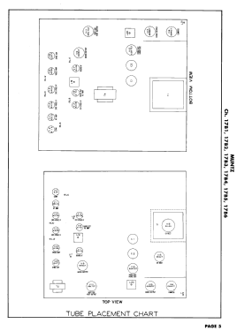 2056-A Ch= 17B1 or 17B2; Muntz TV Inc.; (ID = 3036939) Television