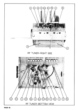 2158-A Ch= 17B5 or 17B6; Muntz TV Inc.; (ID = 3036960) Television