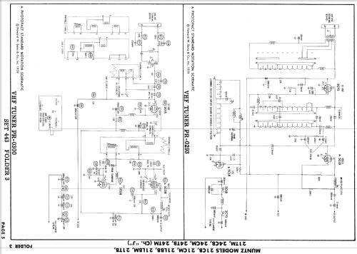 21CB Ch= J; Muntz TV Inc.; (ID = 889770) Television