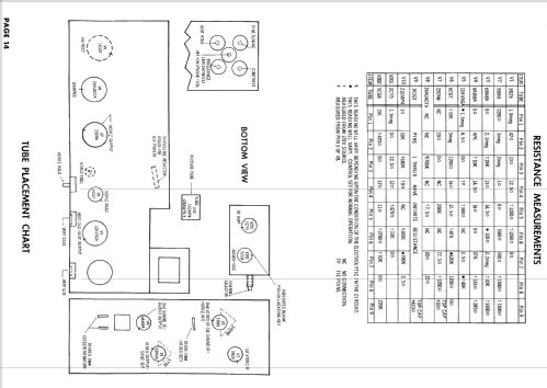 21CM Ch= J; Muntz TV Inc.; (ID = 889795) Television