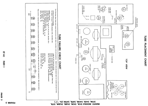 21LBB Ch= J; Muntz TV Inc.; (ID = 889800) Television