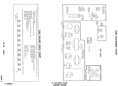 24LTS Ch= J; Muntz TV Inc.; (ID = 889977) Television