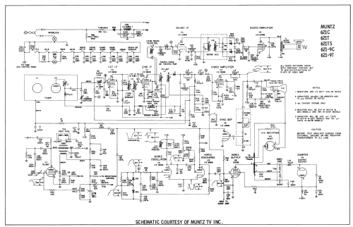 621-9T ; Muntz TV Inc.; (ID = 2365119) Television