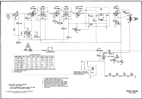 R-11 ; Muntz TV Inc.; (ID = 530505) Radio