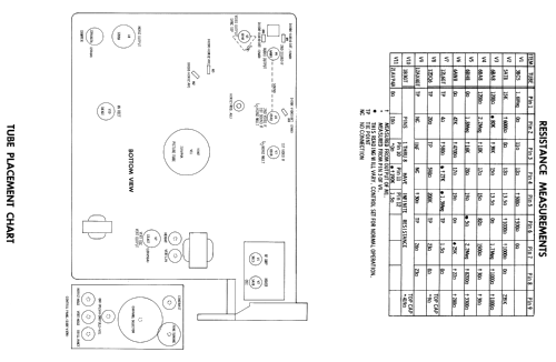 Television Receiver 721CBS/82; Muntz TV Inc.; (ID = 1864515) Television