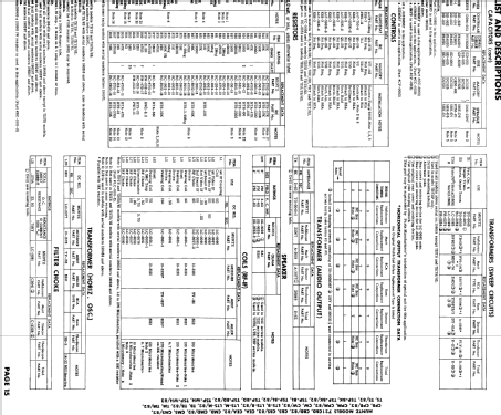 Television Receiver 721CBS; Muntz TV Inc.; (ID = 1864500) Fernseh-E