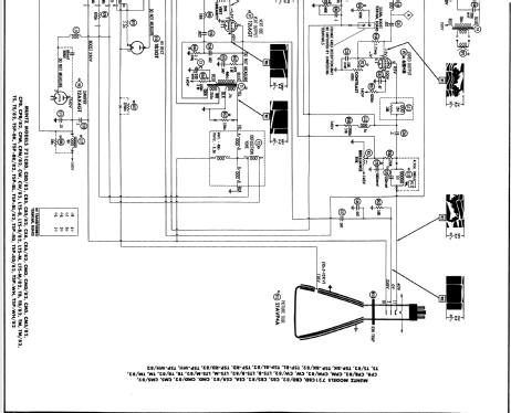 Television Receiver 721CMS; Muntz TV Inc.; (ID = 1864690) Television