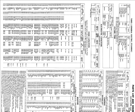 Television Receiver 721CW; Muntz TV Inc.; (ID = 1864427) Television