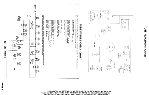 Television Receiver 721LTS-B/82; Muntz TV Inc.; (ID = 1865159) Television