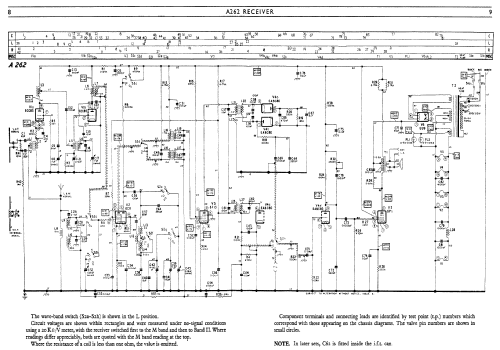 A262; Murphy Radio Ltd.; (ID = 351379) Radio