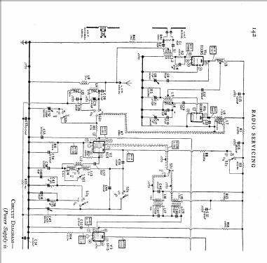 A262; Murphy Radio Ltd.; (ID = 558433) Radio