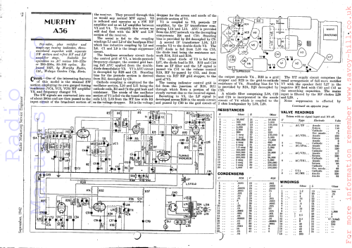 All-Wave A36; Murphy Radio Ltd.; (ID = 2445211) Radio