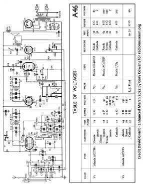 A46RG Radiogram; Murphy Radio Ltd.; (ID = 2740363) Radio