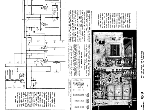 A8; Murphy Radio Ltd.; (ID = 1256665) Radio