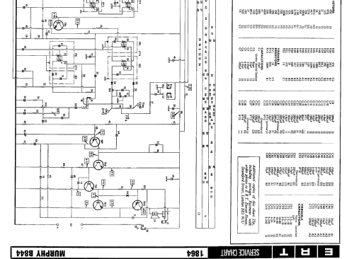 AM/FM Portable Radio B844; Murphy Radio Ltd.; (ID = 2294725) Radio