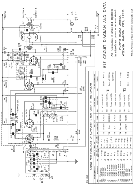 B25; Murphy Radio Ltd.; (ID = 2737133) Radio