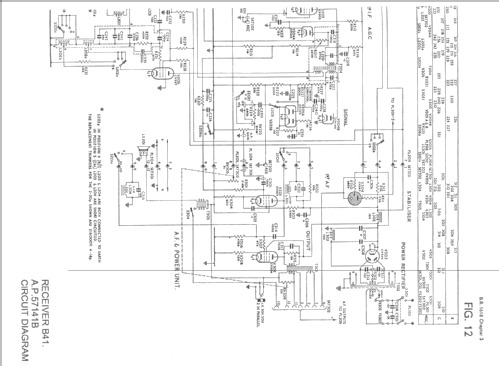 B41; Murphy Radio Ltd.; (ID = 353979) Commercial Re