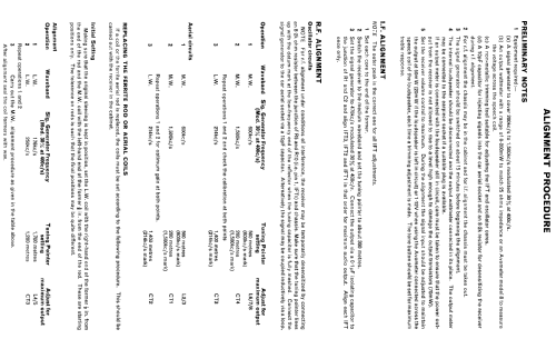 B812; Murphy Radio Ltd.; (ID = 2302733) Radio