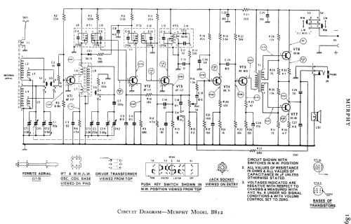 B812; Murphy Radio Ltd.; (ID = 769232) Radio