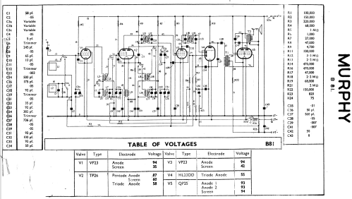 B81; Murphy Radio Ltd.; (ID = 1541765) Radio