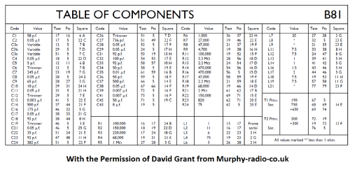 B81; Murphy Radio Ltd.; (ID = 2743994) Radio