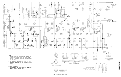 B822A / B822B; Murphy Radio Ltd.; (ID = 2300553) Radio