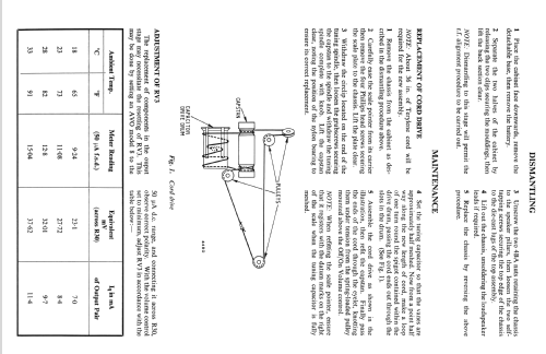 B846; Murphy Radio Ltd.; (ID = 1293165) Radio