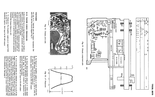 B870; Murphy Radio Ltd.; (ID = 2303238) Radio