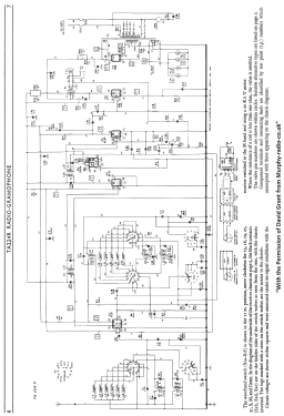 Bandspread Radiogram TA224R; Murphy Radio Ltd.; (ID = 2735332) Radio