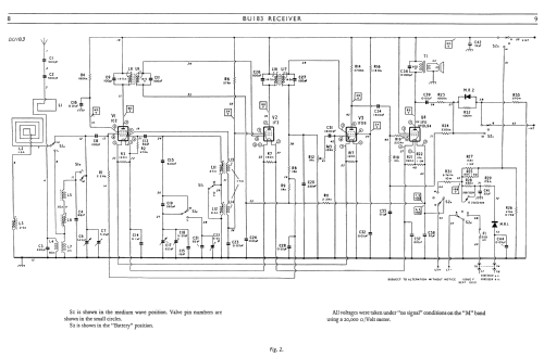 BU183A; Murphy Radio Ltd.; (ID = 1447823) Radio