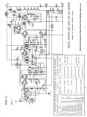 D24; Murphy Radio Ltd.; (ID = 2737127) Radio