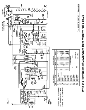 D26; Murphy Radio Ltd.; (ID = 2739461) Radio