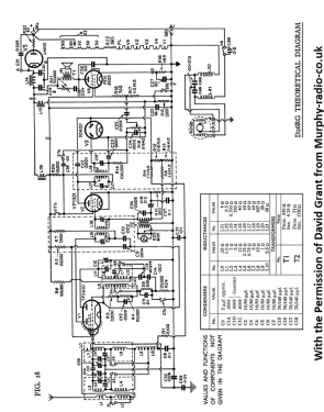 D26RG; Murphy Radio Ltd.; (ID = 2739459) Radio