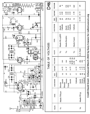 D46C; Murphy Radio Ltd.; (ID = 2740357) Radio