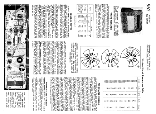 SA122; Murphy Radio Ltd.; (ID = 2277337) Radio