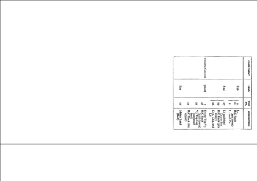 SAD94 ; Murphy Radio Ltd.; (ID = 625912) Radio