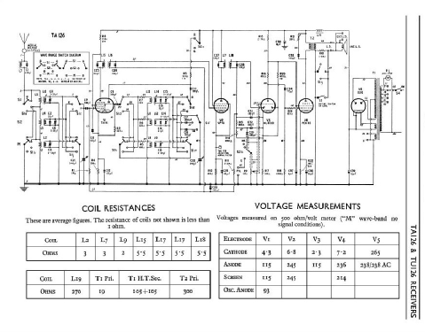 TA126; Murphy Radio Ltd.; (ID = 3045309) Radio