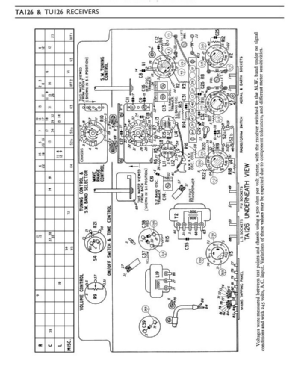 TA126; Murphy Radio Ltd.; (ID = 3045310) Radio